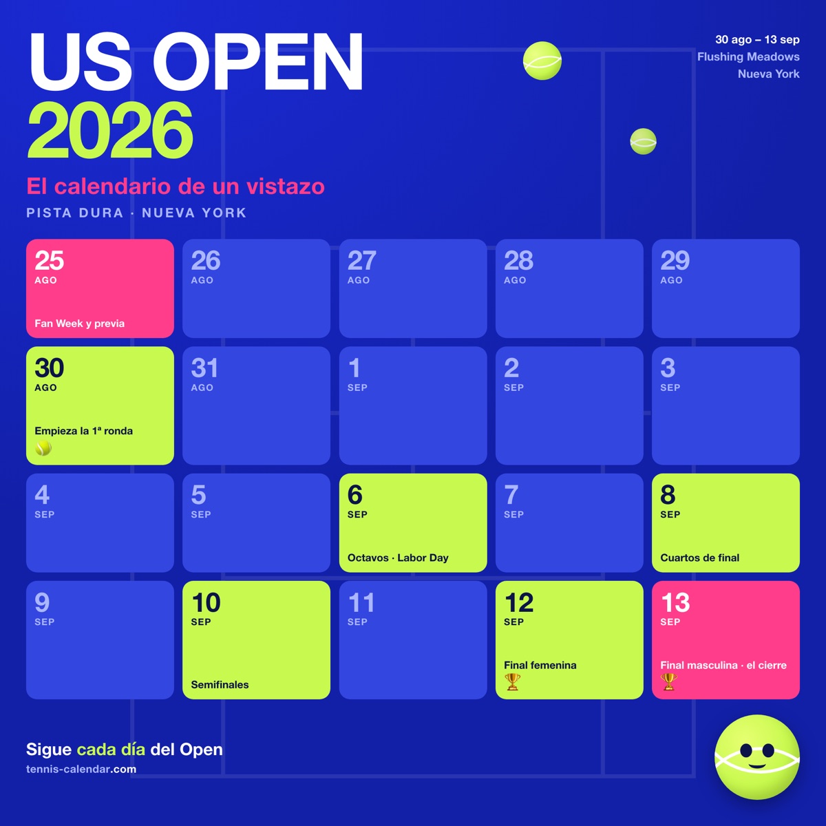 Calendario del US Open 2026: cada ronda y fecha de un vistazo